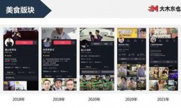 爆料唐山视频下载网站大全,一网打尽热门资源