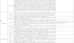 大曲线最新爆料视频大全,揭秘神秘现象背后的科学之谜