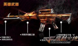 cf最新爆料枪,神秘枪械横空出世，性能惊人引玩家热议