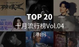 巅峰榜导演爆料视频在线观看