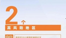 新闻爆料有规定地区吗,新闻爆料需遵守哪些规定？