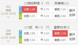 今日足彩81期最新爆料,热门赛事前瞻，揭秘胜负关键