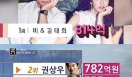 韩国娱乐圈爆料最新,最新爆料揭露娱乐圈惊人内幕