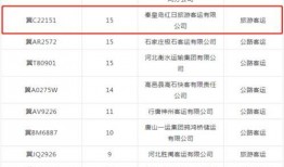新闻爆料秦皇岛,揭秘海滨城市的新发展动态