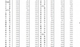 昆山最新爆料疫情发布网,追踪病毒足迹，共筑防疫防线