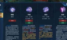 cfhd最新爆料战令