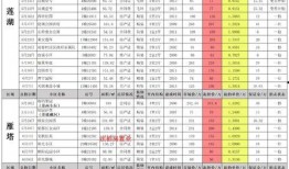 梦幻小黑屋1月最新爆料,揭秘神秘事件背后的真相
