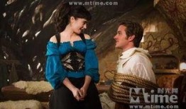 魔法灰姑娘在线观看,在线观看，梦幻般的童话重临