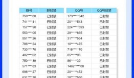 新闻爆料群聊,信息传播背后的真相与挑战
