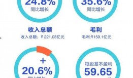 石药集团爆料新闻事件,揭开医药行业黑幕，真相令人震惊！