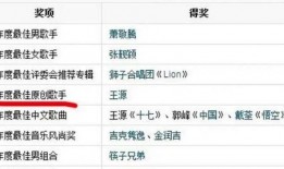 八卦爆料最新网站,揭秘最新网站幕后真相，独家揭秘！