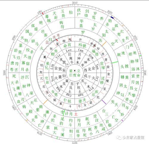 吃瓜新闻娱乐八卦图,揭秘吃瓜新闻背后的娱乐八卦图